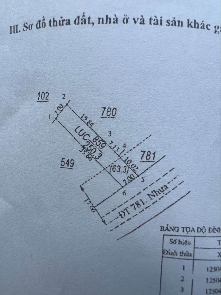 Bán gấp đất mặt tiền đường 781, Châu Thành, Tây Ninh - Giá siêu hấp dẫn!