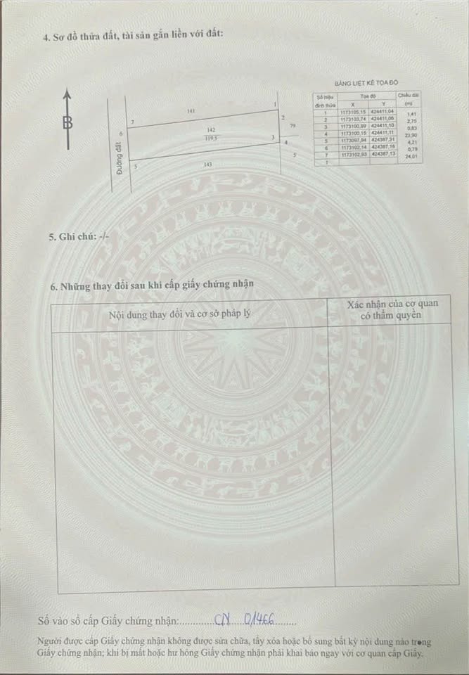 Đất Phú Mỹ - Vị trí vàng, tiềm năng sinh lời vượt trội, giá chỉ 1.7 tỷ