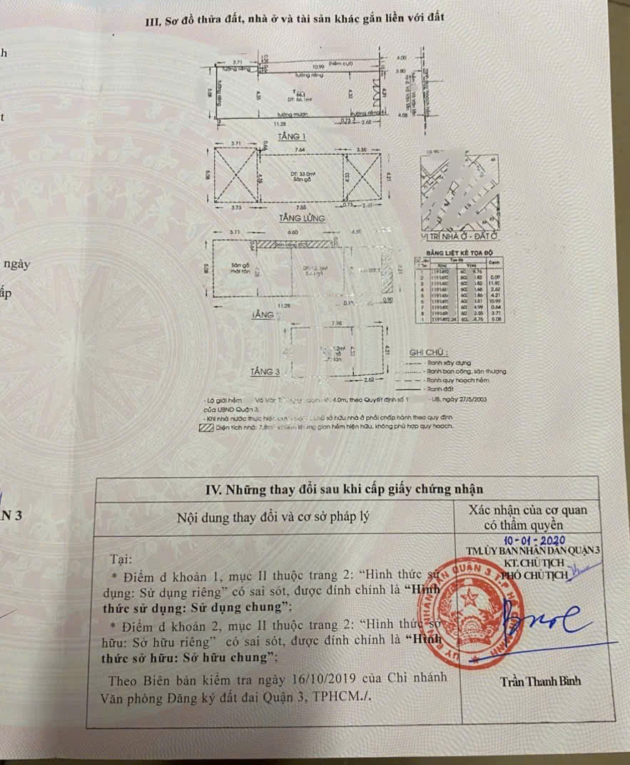 Nhà cấp 4 Võ Văn Tần Quận 3 - Nở hậu tài lộc, ô tô tới cửa