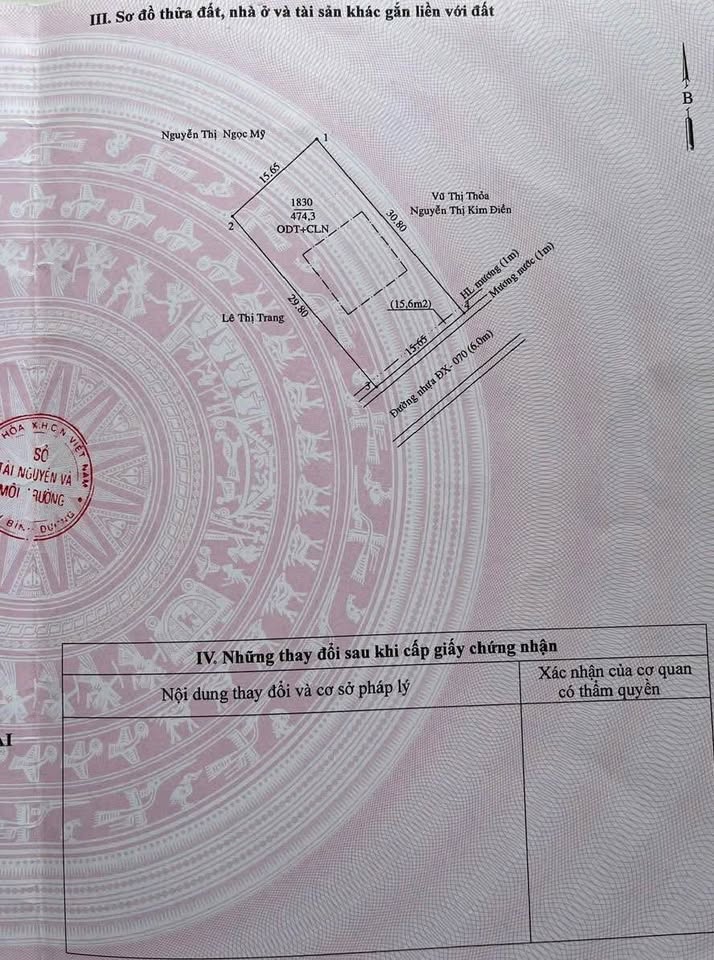 Mặt tiền siêu phẩm Thủ Dầu Một - Vị trí đắc địa, giá 'mềm' bất ngờ