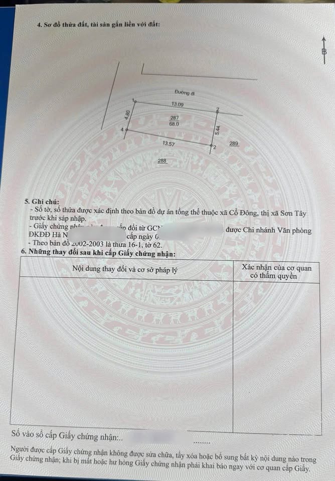 Bán đất góc 68m2 full thổ, 3 mặt thoáng tại Đoài Phương, Phúc Thọ, Hà Nội