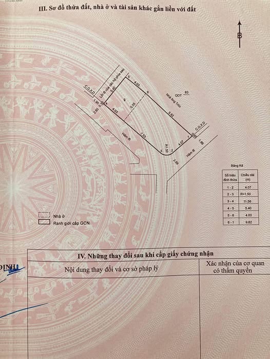 Nhà cấp 4 thoáng mát, hẻm ba gác, có ngay 2.5 triệu/tháng, giá chỉ 2.9 tỷ