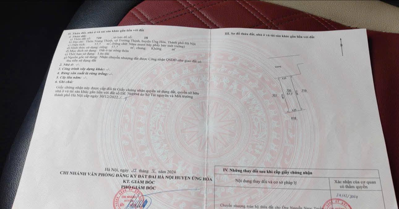 Mặt tiền kinh doanh đỉnh của chóp tại Ứng Hòa, giá 2 tỷ