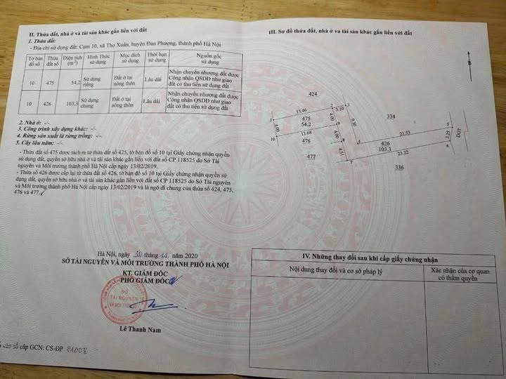 Bán đất đầu tư 54.2m² Thọ Xuân, Đan Phượng, Hà Nội - Giá hơn 2 tỷ