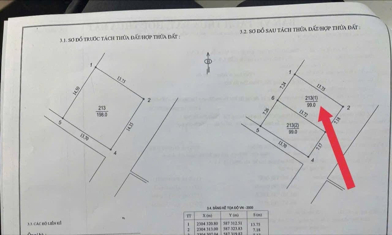Đất vàng mặt đường Thường Tín kinh doanh bất tận, lời ngay tắp lự