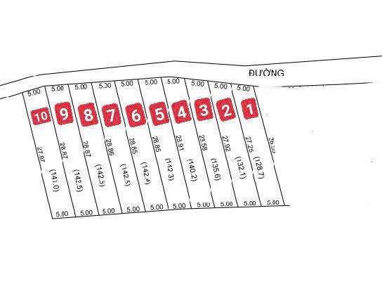 Đất nền F0 sổ đỏ từng lô, vị trí đắc địa trung tâm xã Đá Bạc, Châu Đức, Bà Rịa Vũng Tàu
