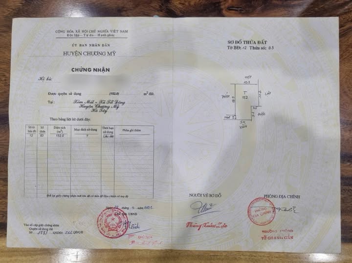 Bán đất thổ cư 125m2 tại Tốt Động, Chương Mỹ, giá nhỉnh 1 tỷ