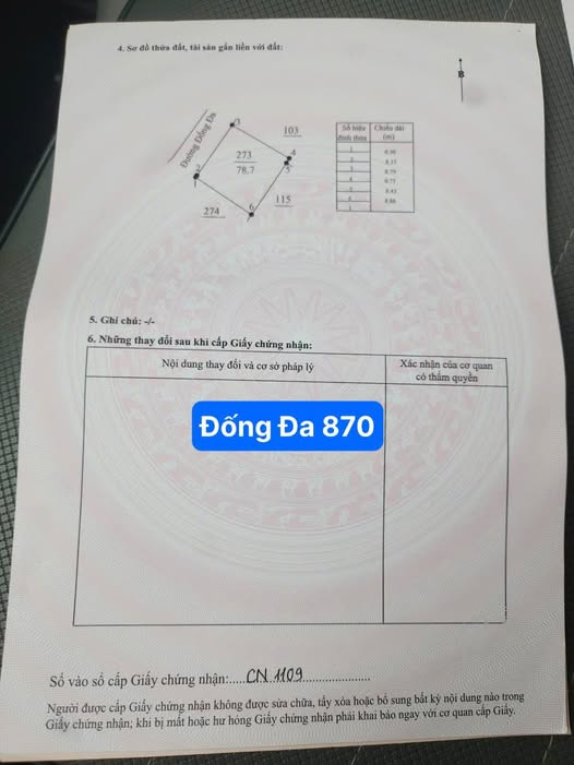 Đất vàng Phú Yên - Mặt tiền rộng, pháp lý đầy đủ, giá hời