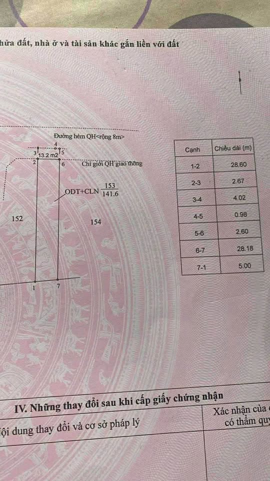 Đất Buôn Ma Thuột 950 củ xây nhà bán hay đầu tư, lời to khỏi bàn