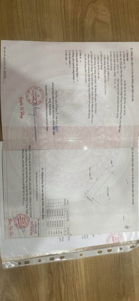 Đất Phú Yên vuông vắn, 2 mặt tiền, an cư lạc nghiệp