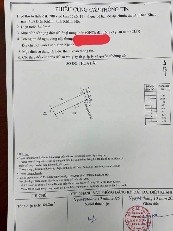 Đất Diên Khánh 84m2, ô tô thông, giá nhỉnh 1 tỷ - Chợ, TĐC kề bên