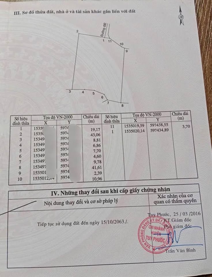 Bán lô đất vườn Lục Lễ, Phước Hiệp - 1500m2, gần Sông Kôn, giá tốt