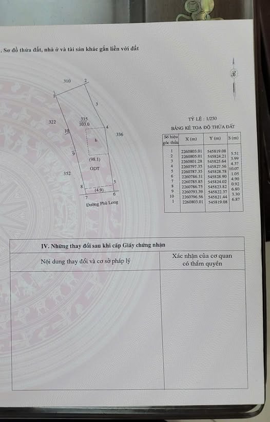 Bán đất mặt đường Chợ Phù Long, Nam Định - Kinh doanh đắc lộc