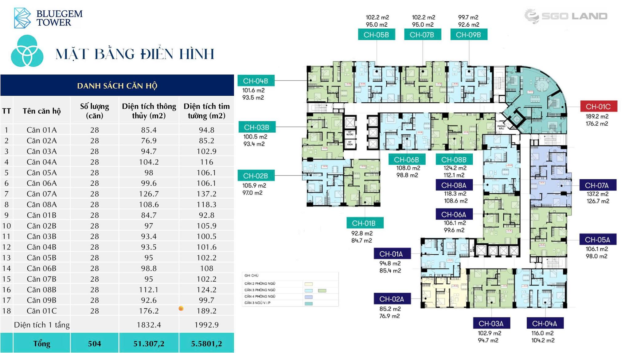 BlueGem Tower - Căn góc 3 ngủ 100m² full nội thất, sổ đỏ lâu dài, sẵn sàng bàn giao