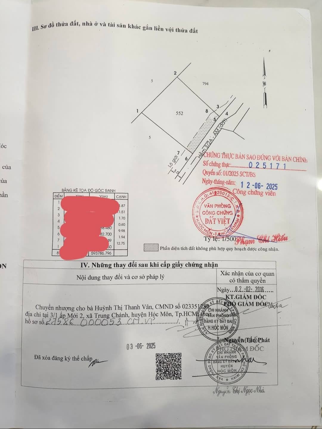 Cần bán lô đất tại Trung Chánh, Hóc Môn, Thành phố Hồ Chí Minh