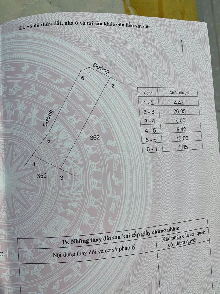 Đất thổ cư 100m2, 2 mặt tiền tại Yên Lạc, Vĩnh Phúc - Giá 1.2 tỷ