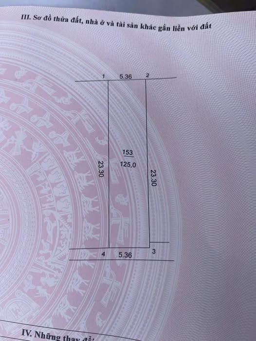 Siêu phẩm đất nền tại Thường Tín - Thư Phú, Thường Tín đang chờ chủ nhân xứng tầm