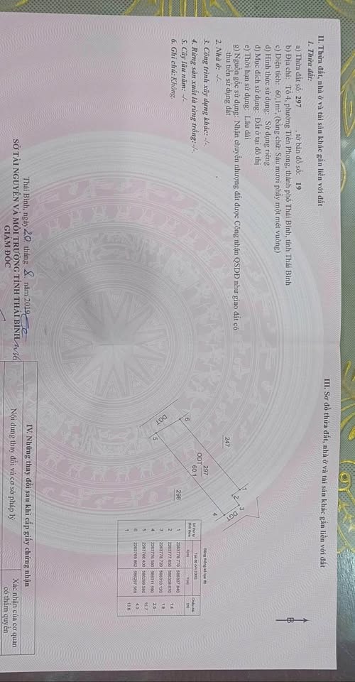 Đất Tiền Phong, Thái Bình 2 mặt ngõ thoáng, giá nhỉnh