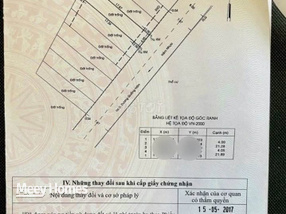 Đất vàng Gò Vấp - 4x22m - Hướng Đông Nam - 10 tỷ