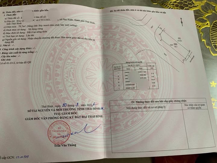 Bán lô góc Vip dự án 26ha Trần Hưng Đạo, Thái Bình diện tích 80m², giá nhỉnh 3 tỷ