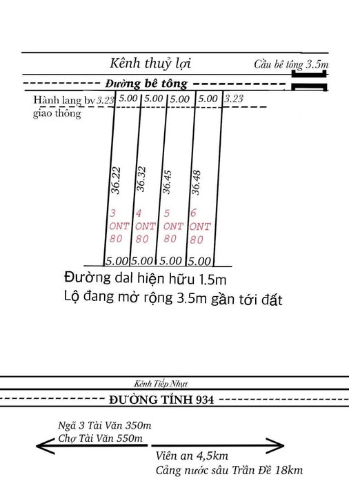 Đất Sóc Trăng 190 củ/nền, ngang 5m dài 38m, gần chợ Tài Văn, cơ hội có 1-0-2