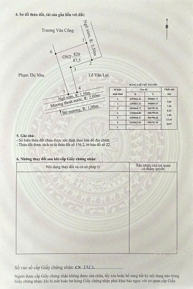 Hơn 8xx triệu sở hữu ngay lô đất 87.5m² tại trung tâm Kiến Thụy, Hải Phòng