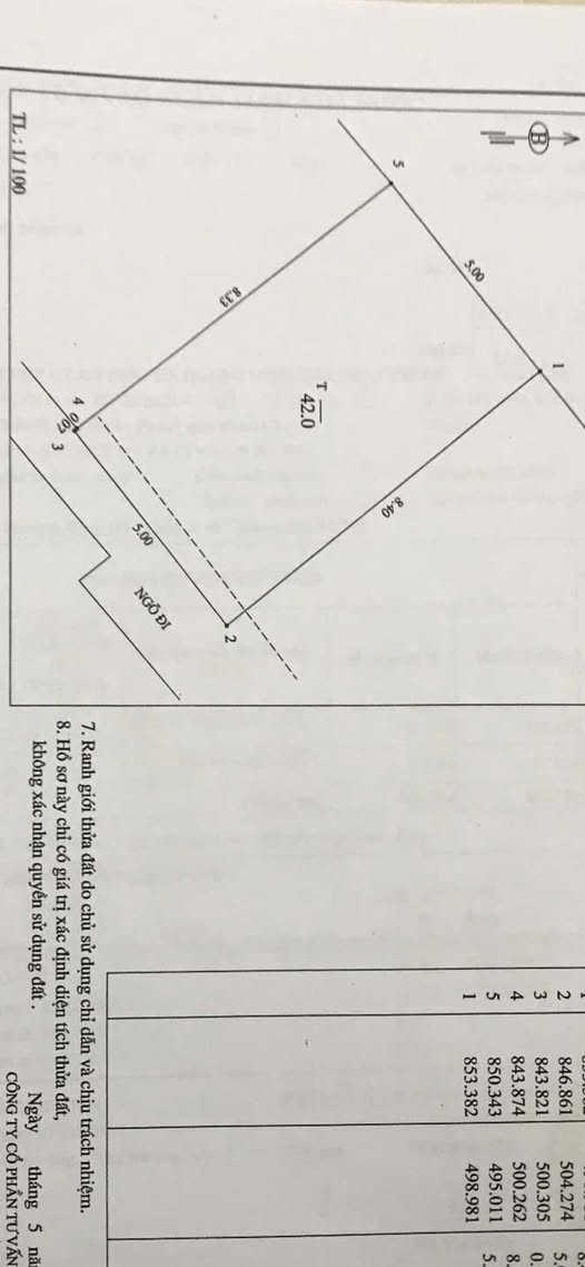 Đất Tứ Liên, Hồng Hà - Mặt tiền 5m, sát đường ô tô, giá chỉ 3.4 tỷ