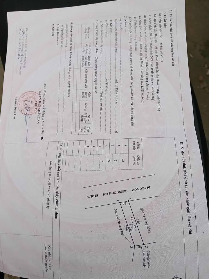 Đất nền khu Thọ Sơn, thị trấn Đoan Hùng, tỉnh Phú Thọ đang chờ chủ mới