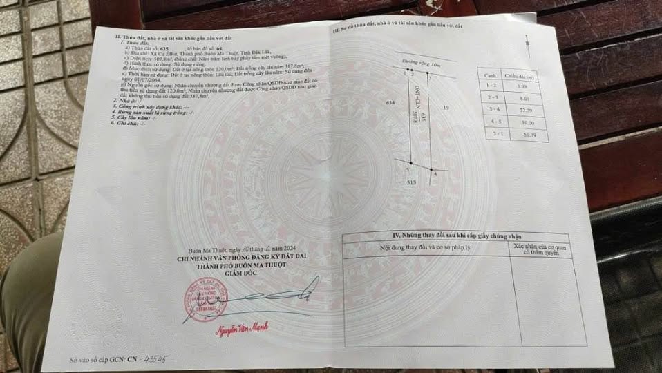 Chào mừng quý vị đến với cơ hội sở hữu lô đất vàng