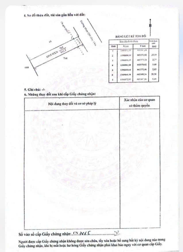 Đất mặt tiền kinh doanh, giá siêu ngộp