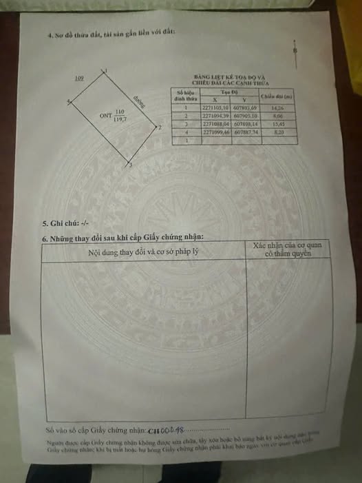 Bán lô góc đấu giá 2 mặt tiền diện tích khủng, giá hời, ô tô đỗ cửa