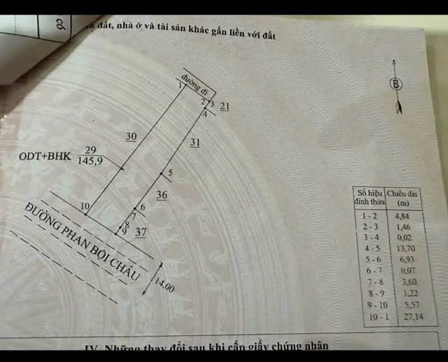Mặt tiền đường Phan Bội Châu, diện tích 145m2