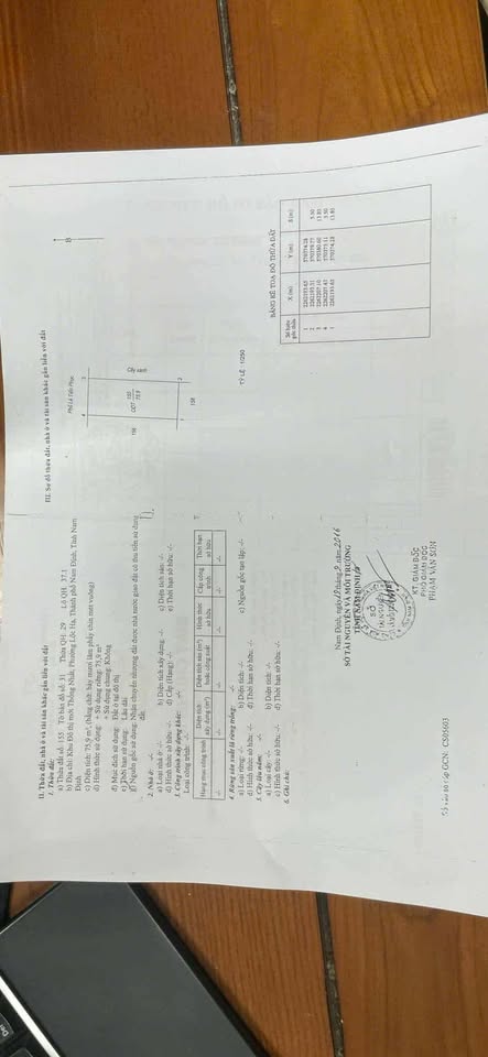 Đất thổ cư 76m2 mặt tiền 5.5m tại đô thị Thống Nhất, Lê Tiến Phục, Nam Định - Giá tốt