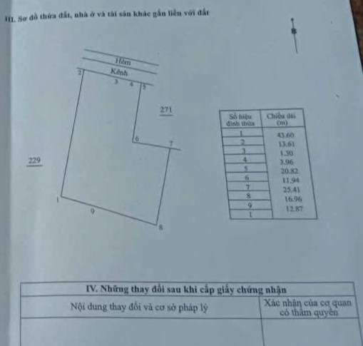Đất vàng Bến Tre 1107m2 mặt tiền lộ thông, sát cầu Rạch Miễu 2 - Giá hời 2.5 tỷ