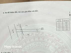 Đất vàng mặt tiền tỉnh lộ 328, cơ hội đầu tư sinh lời