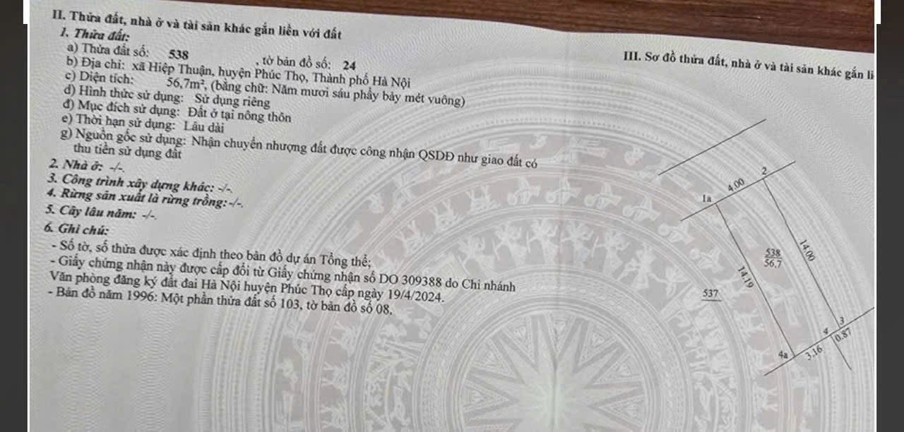 Đất Phúc Thọ - Ô tô đỗ cửa, giá mềm như bún
