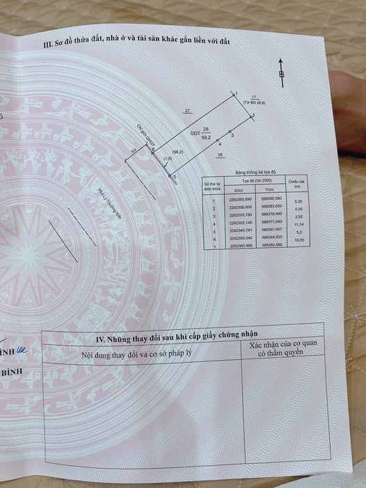 Bán gấp nhà mặt tiền kinh doanh tại Thái Bình, diện tích 100m2, mặt tiền 5,2m