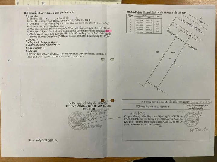 Đất Củ Chi nở hậu, rước lộc vào nhà