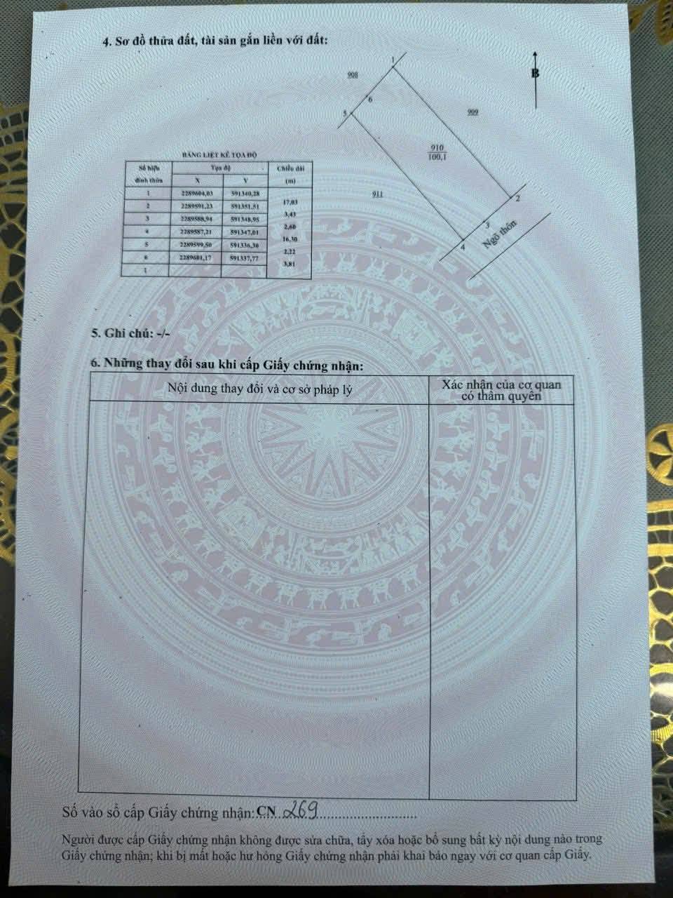 Đất thổ cư Nguyên Xá, Quỳnh Phụ tô vào tận nơi, đầu tư đỉnh