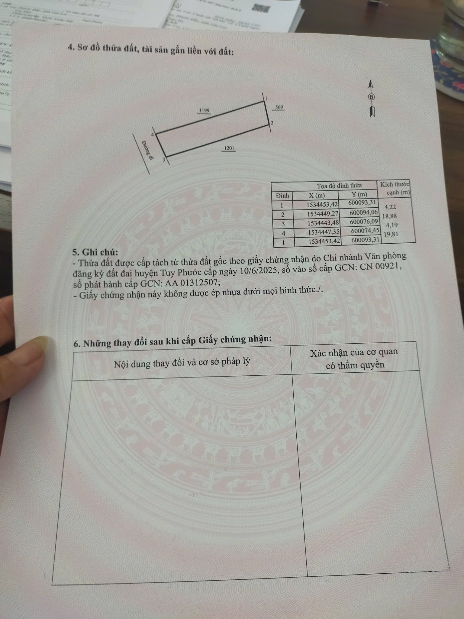 Bán đất sổ hồng riêng, diện tích 80m2 tại thôn Xuân Mỹ, Phước Hiệp, Bình Định