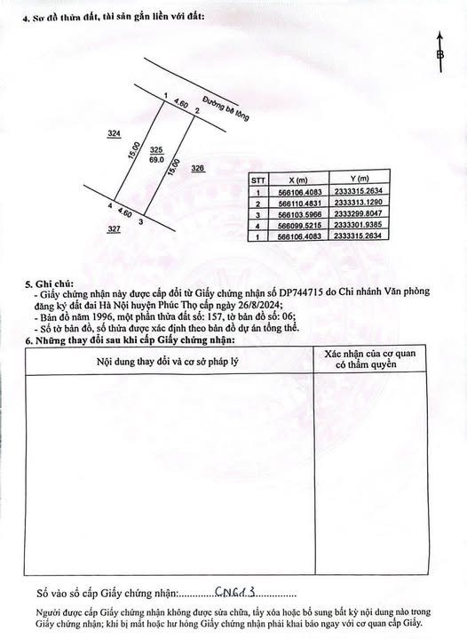Bán đất 69m² tại Làng Táo Tam Thuấn, Phúc Thọ đường ô tô, ngõ thông thoáng