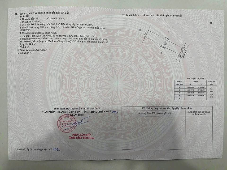 Đất Thủy Phù giá rẻ, kiệt xe tăng, diện tích 135m2, gần khu công nghiệp Phú Bài