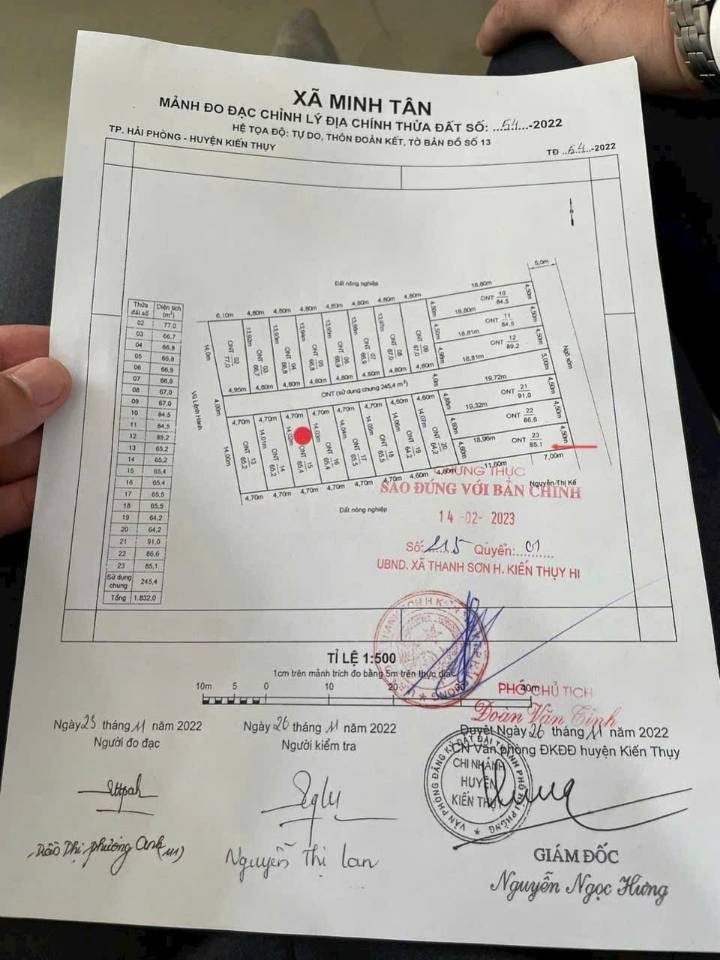 Đất nền Kiến Thụy đón sóng ga Nam Hải Phòng, đầu tư đỉnh chóp