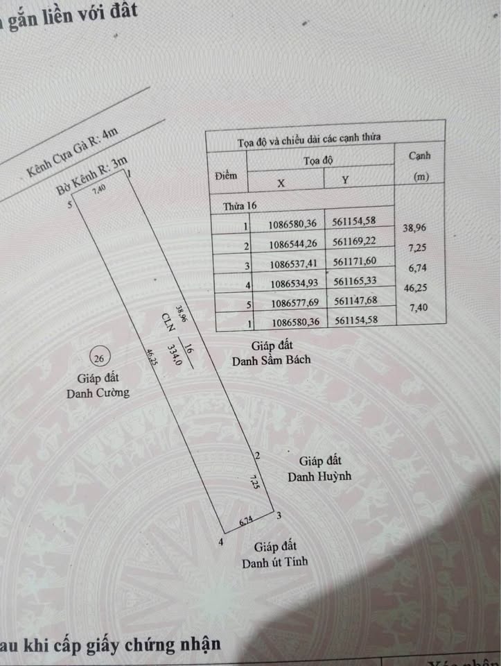 Mảnh đất An Biên, Kiên Giang - nơi gửi gắm ước mơ an cư