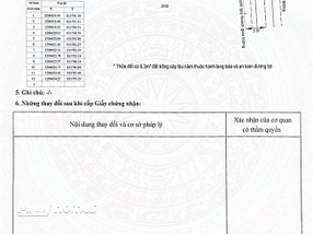 Đất Dĩ An - Sổ riêng, ngang 4.7m, hướng Đông Nam, giá 4.1 tỷ - Gần chợ, trung tâm