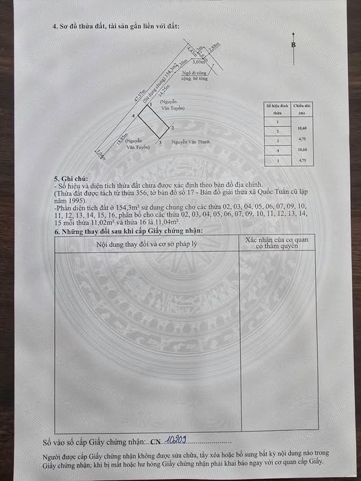 Đất 50m² 570 triệu đầu tư, xe hơi đỗ tận nơi