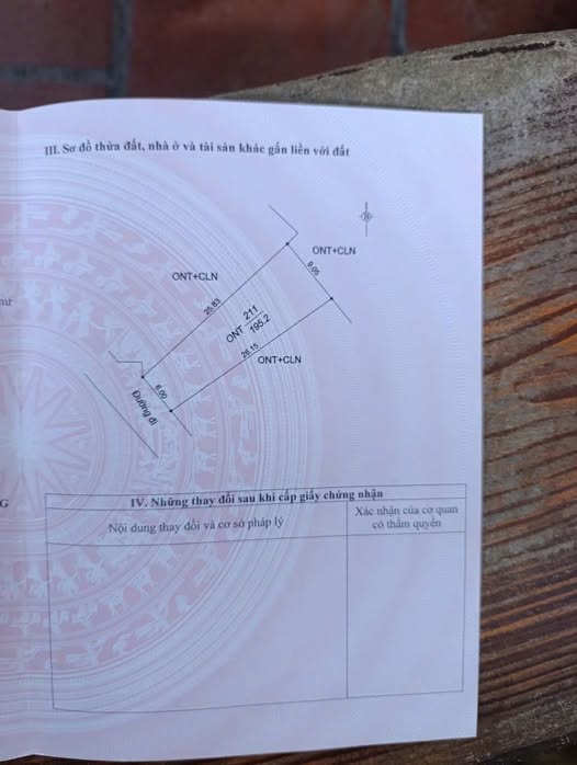 Bán gấp lô đất Hợp Đức, Tân Yên - Diện tích 195m2, mặt tiền 6m, nở hậu 9m