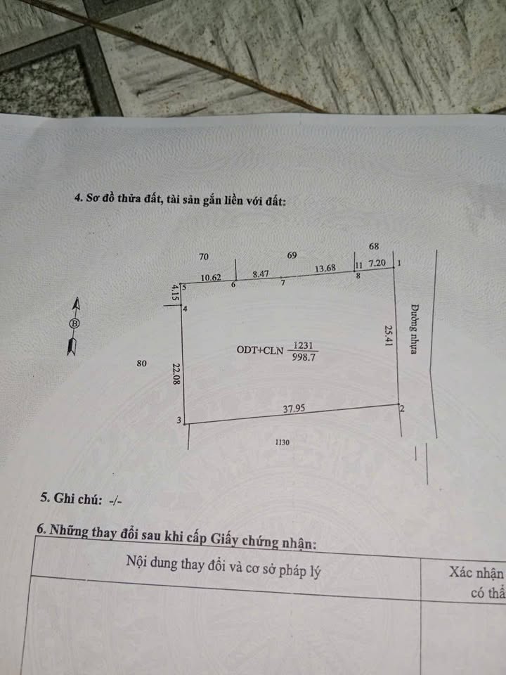 Đất Gò Dầu, ặt tiền 25m, nở hậu 26m, đầu tư là lời