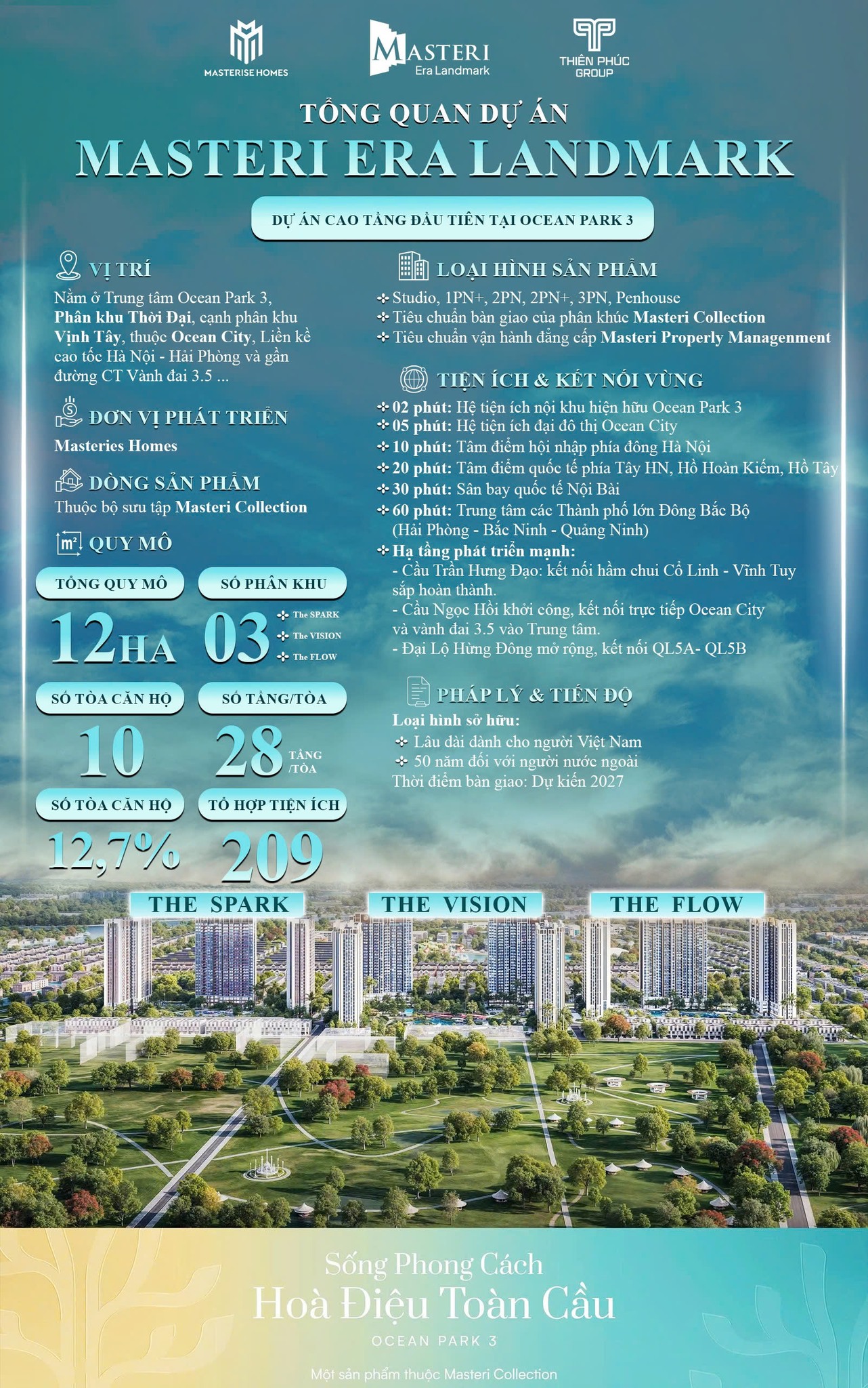 Căn hộ 2 phòng Masteri Era Landmark, Vinhomes Ocean Park 3