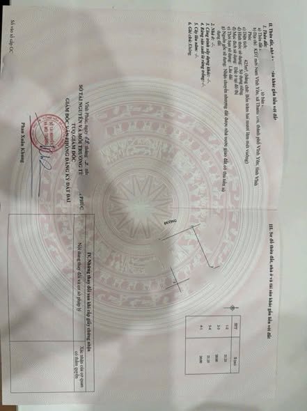 Biệt thự siêu VIP khu đô thị Nam Vĩnh Yên sổ đỏ sẵn, giá hời, tiềm năng vô hạn